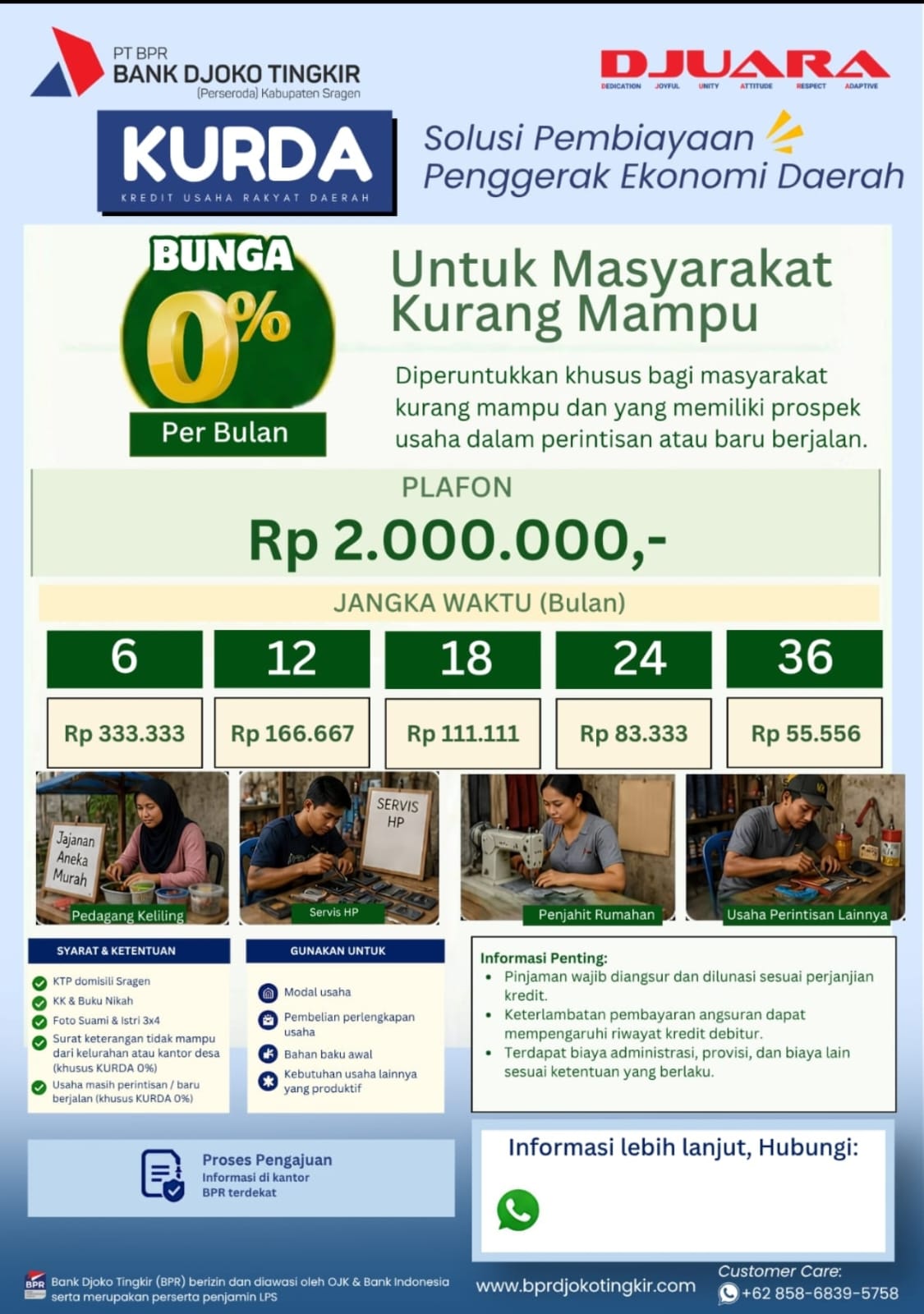 KREDIT KURDA TERBARU